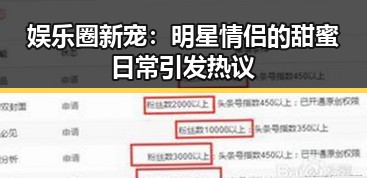 娱乐圈新宠：明星情侣的甜蜜日常引发热议